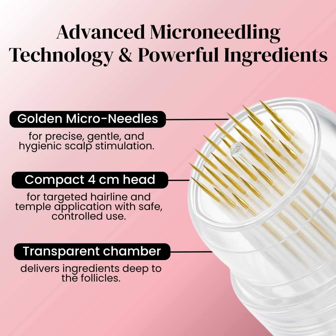 Roothic Hair Growth Serum