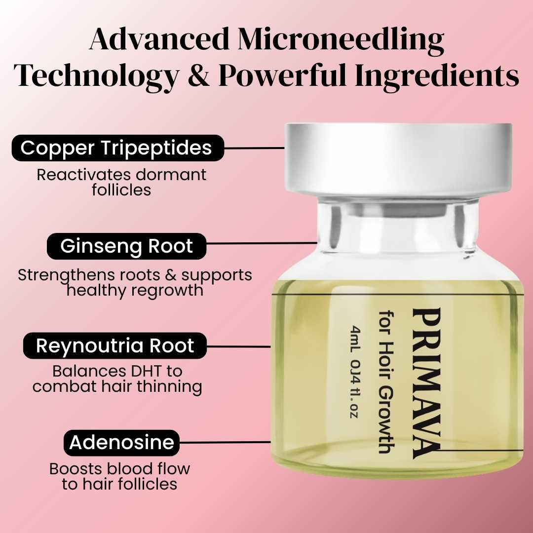 Roothic Hair Growth Serum